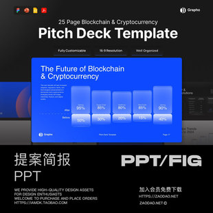 25页国外年度报表简报品牌策划营销提案幻灯片设计figma/ppt格式