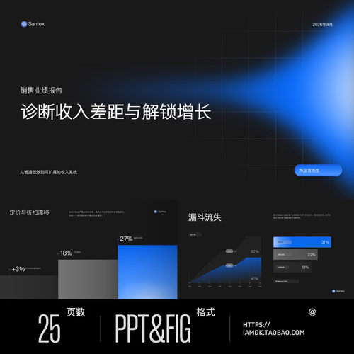 25页暗黑市场营销策划提案年报信息图表幻灯片设计figma/ppt模板