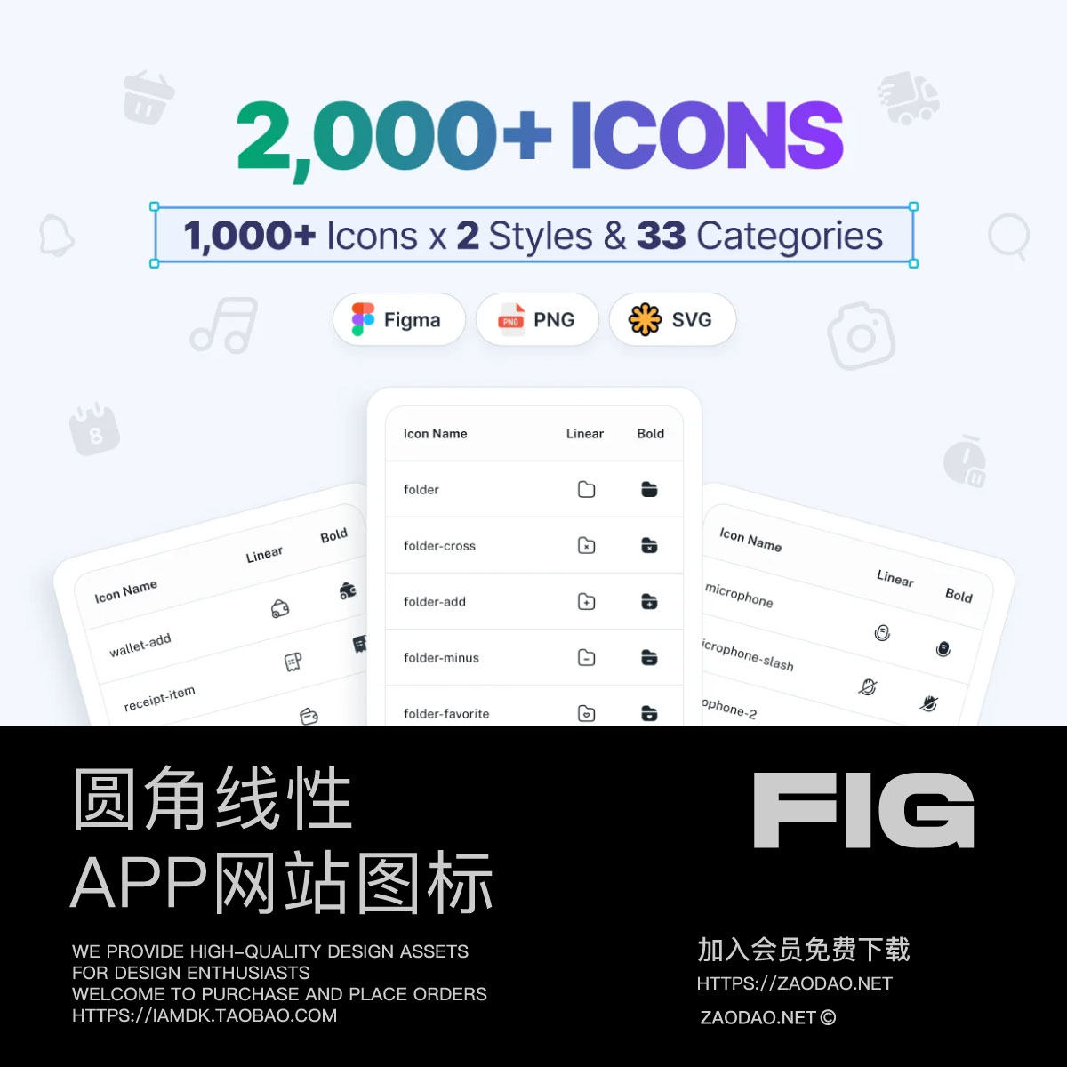 2000+款创意圆角线形app网站ui设计矢量图标figma/png格式素材