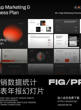 32页商业市场营销策划提案提报年报数据幻灯片设计ppt/figma模板