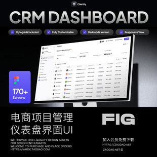 170 模板 屏双配色CRM电商销售数据看板仪表盘UI界面设计Figma格式