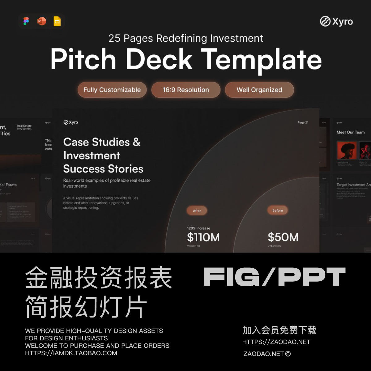 25页商业投资策划年度报表简报幻灯片图文排版设计ppt/figma模板