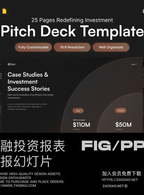 25页商业投资策划年度报表简报幻灯片图文排版设计ppt/figma模板