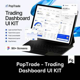 屏双配色电商销售交易管理后台仪表盘界面设计Figma模板套件