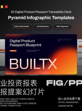 25页企业市场营销年度报表项目提案策划幻灯片设计figma/ppt模板