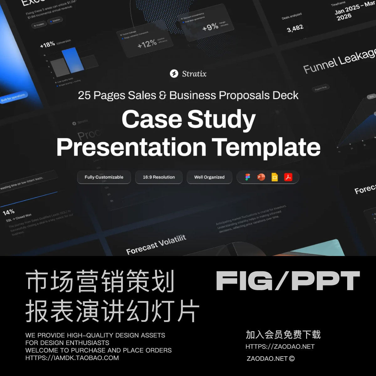 25页市场营销商业策划提案年报信息图表幻灯片设计figma/ppt模板