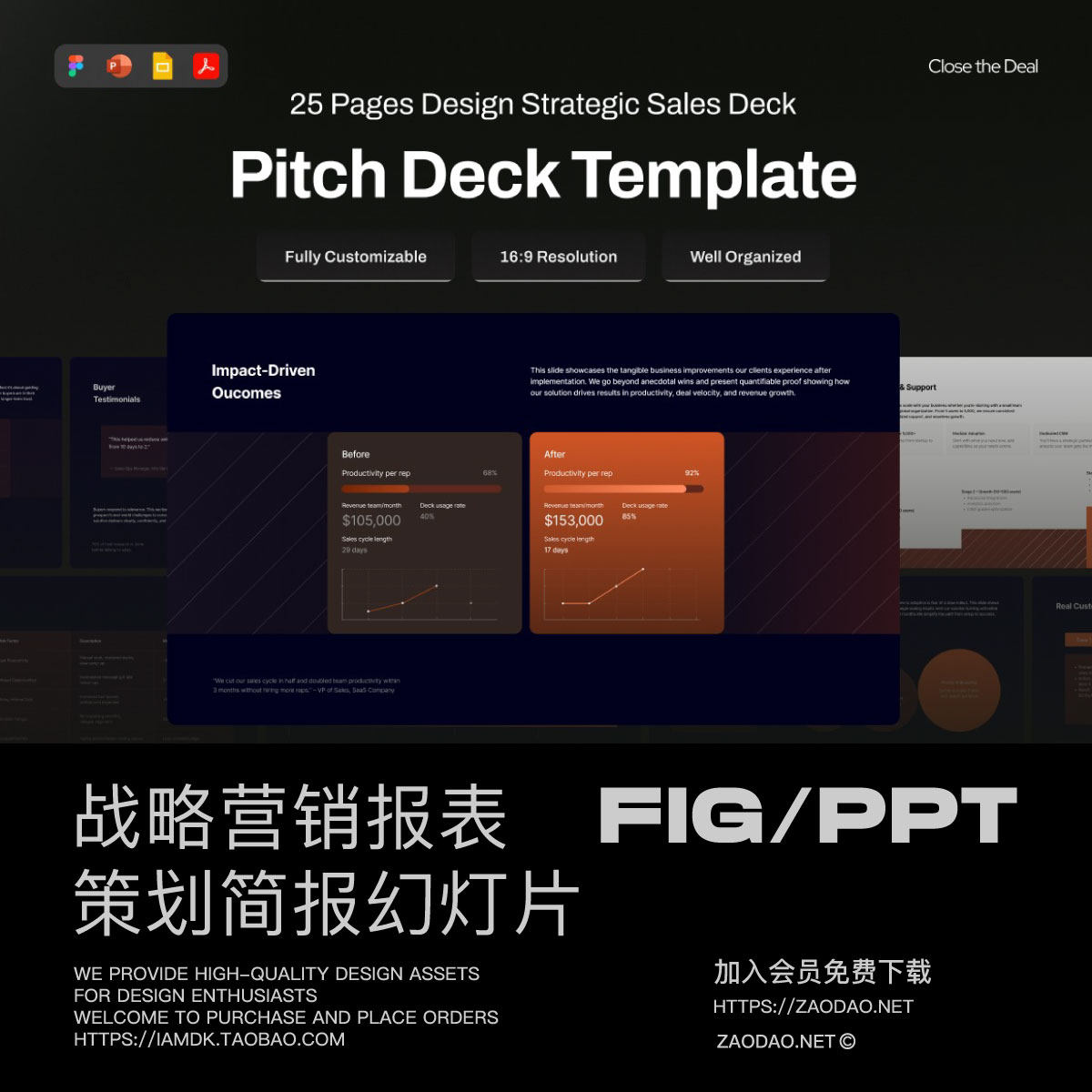 25页暗黑商业战略销售营销策划报表简报幻灯片设计Figma/PPT模板