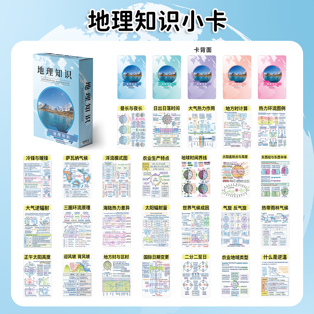 110张地理知识点小卡创意地理知识图文解析学生学习收藏卡片盒装