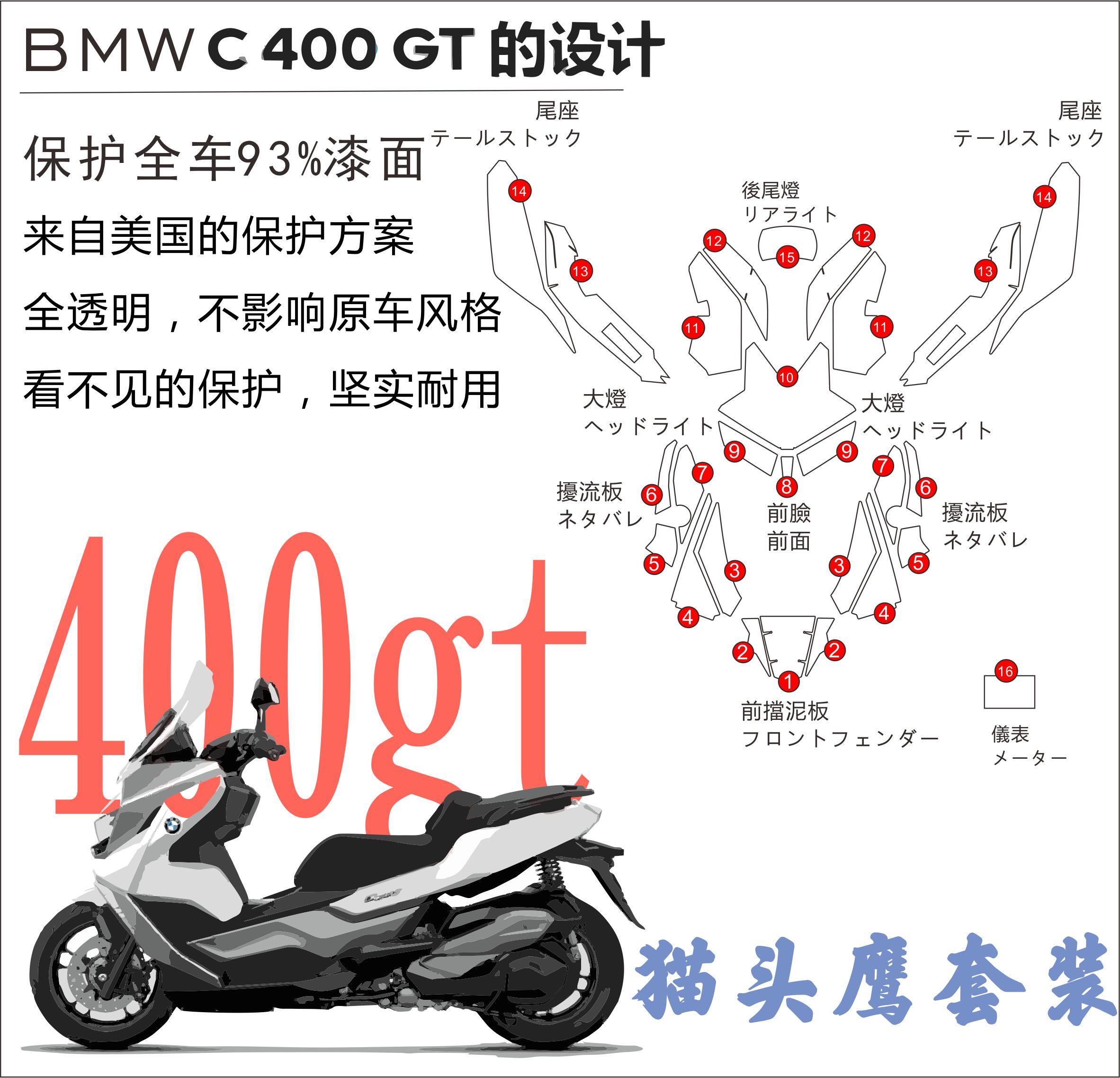 宝马400GT油箱贴防滑贴防刮仪表