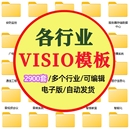 visio模板网络通信广电安防监控视频会议机房信息化visio素材实例