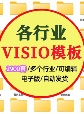 visio模板网络通信广电安防监控视频会议机房信息化visio素材实例