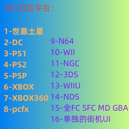 PC全平台模拟器整合UI怀旧经典PS2游戏土星微软xbox360任天堂游戏