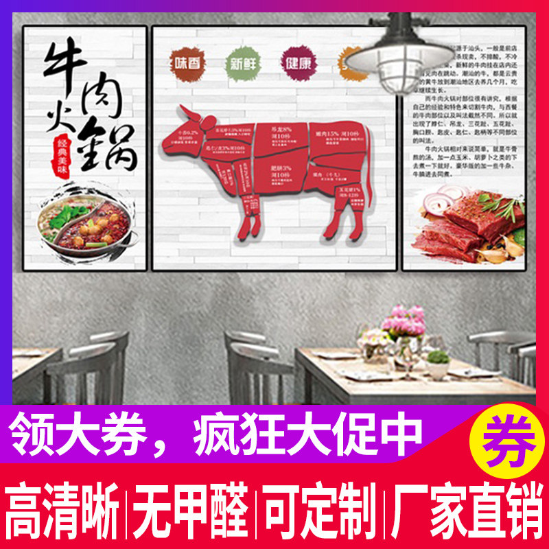 牛肉分割图餐厅墙画贴纸牛肉分布图墙壁挂画火锅店装饰画壁画海报