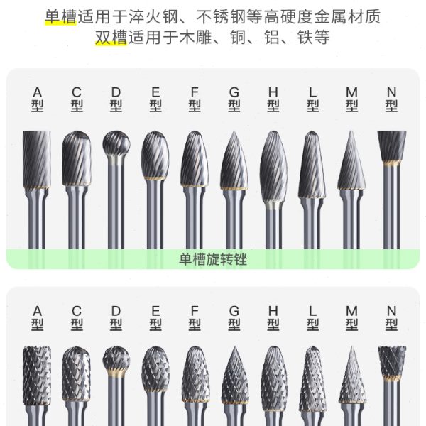 硬质合金旋转锉刀打磨工具电动乌钢旋转挫内打磨钻头钨钢磨头套装