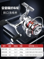 Обмен слева и справа