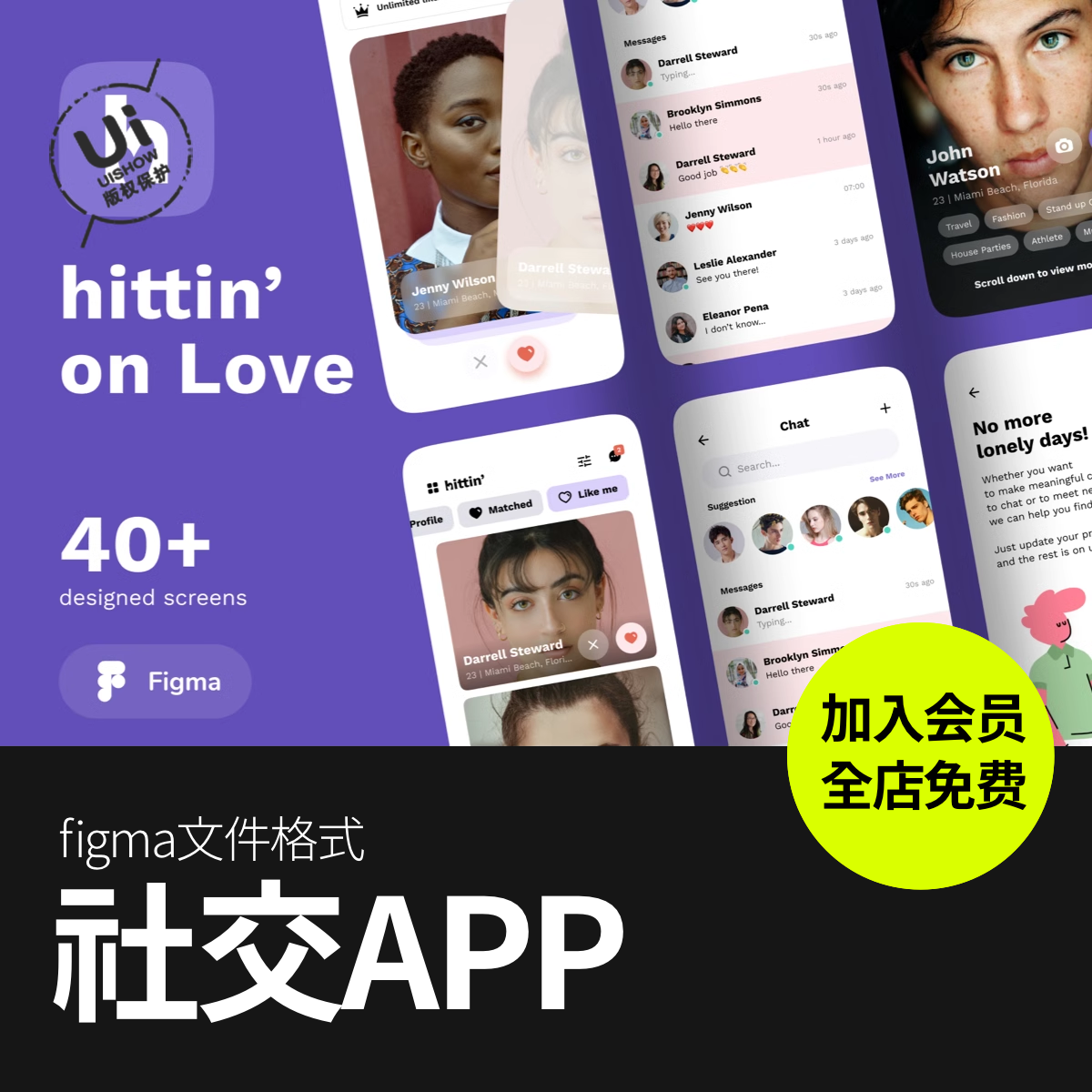 时尚社交约会交友婚恋简约作品聊天APP界面设计Figma模板ui素材 商务/设计服务 设计素材/源文件 原图主图