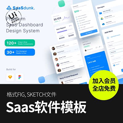 SaaS平台软件金融项目后台管理聊天服务网站仪表板UI界面模板素材