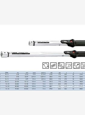 德国吉多瑞插入式扭矩扳手1646206 4101-05 扭矩扳手