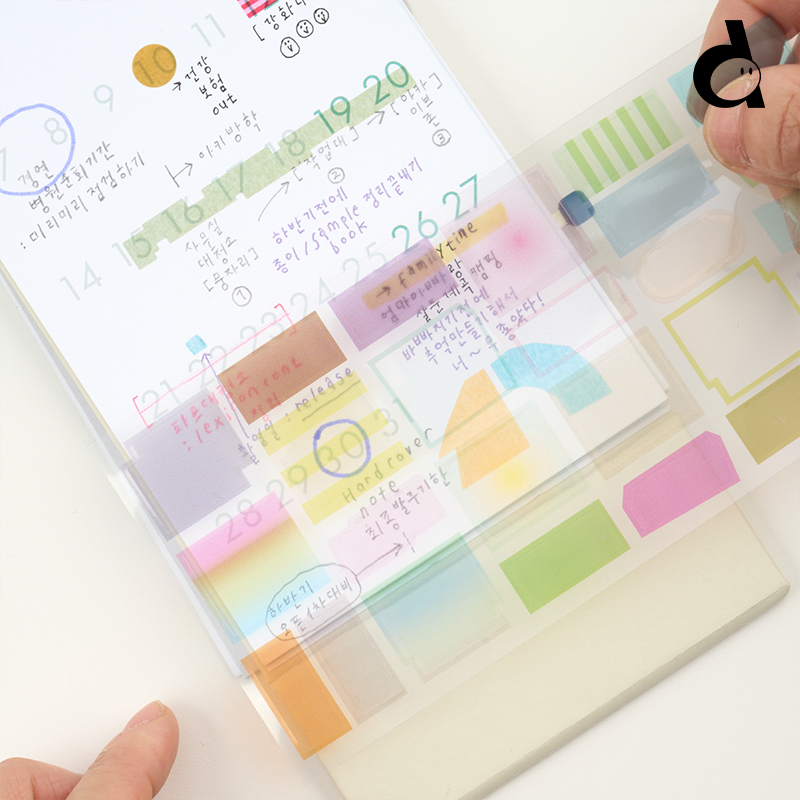 analoguekeeper贴纸小众进口