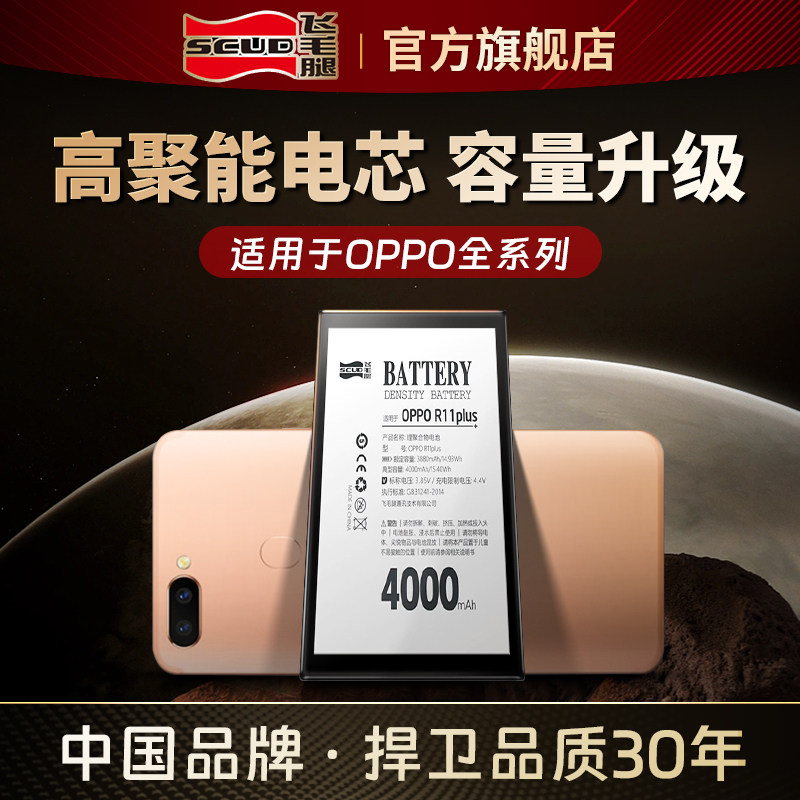 ��ë��������OPPO R17/15/11�ֻ�Reno2/3/4/5����ξ���A5/32/72������A7X��о��ͨ/��׼�������о