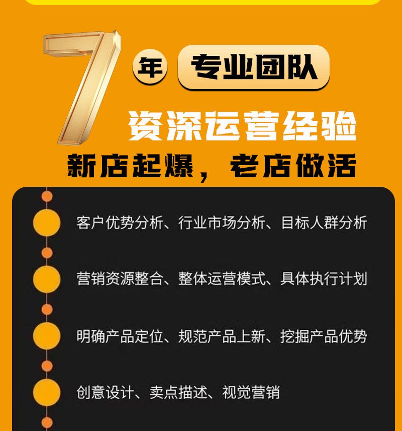 外卖代运营美团饿了么新店老店店平面广告设计