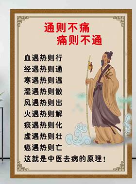 通则不痛痛则不通海报广告墙面装饰中医养生馆理疗中医格言贴画
