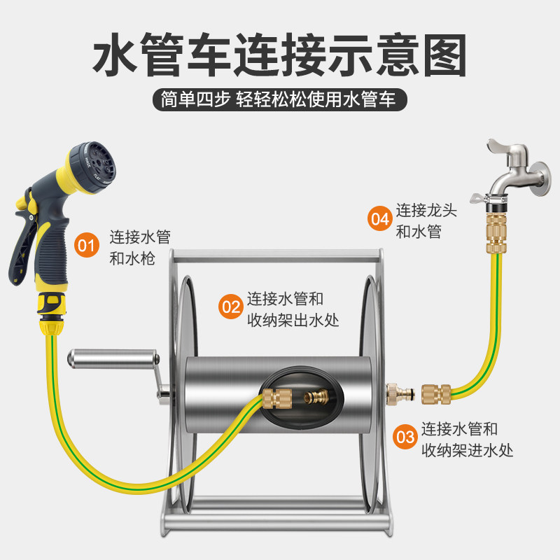 不锈钢水管车收管卷管器盘管器绕管器绕管架水管车架挂墙式收纳架