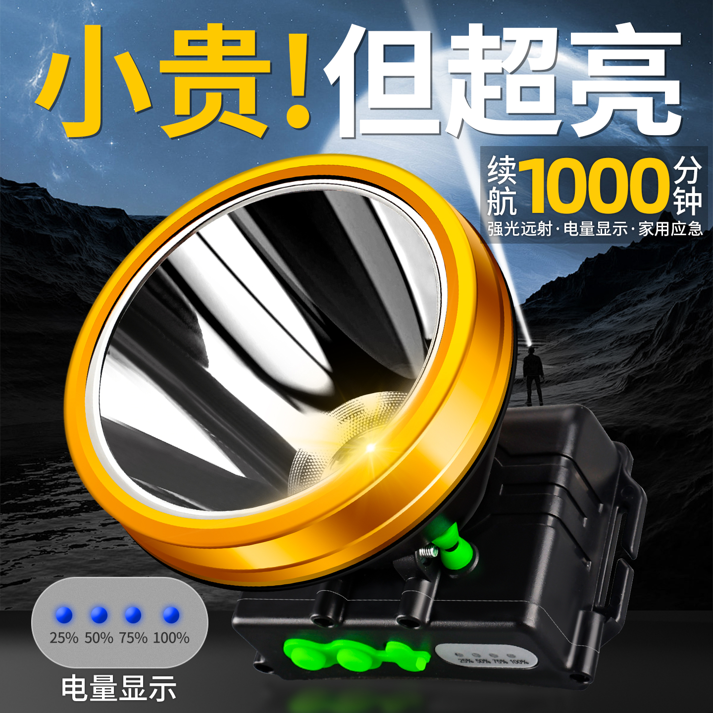 强光超亮头灯头戴式充电手电筒