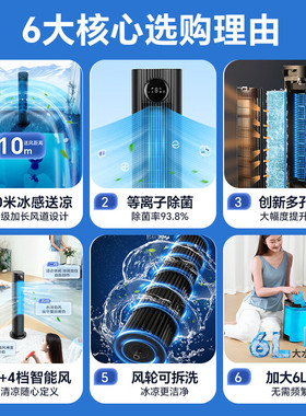 【海豚精选】格力空调扇家用负离子加湿KS-06S70Dg等离子除菌LED