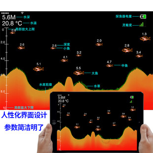 定制手机探鱼器声纳无线可视高清水下找鱼器浑水超声波探测器渔具