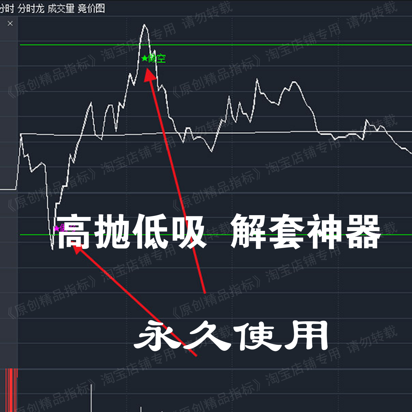分时高抛底吸解套神器买到即赚到