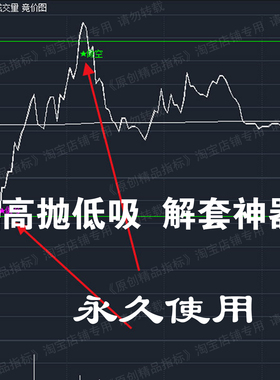 通达信精品公式分时龙t+0高抛低吸解套炒股神器分时做t指标教程涨