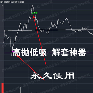 通达信精品公式分时龙t+0高抛低吸解套炒股神器分时做t指标教程涨