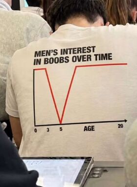 MEN'S INTEREST IN BOOBS OVER TIME趣味英文短袖T恤夏纯棉半袖潮