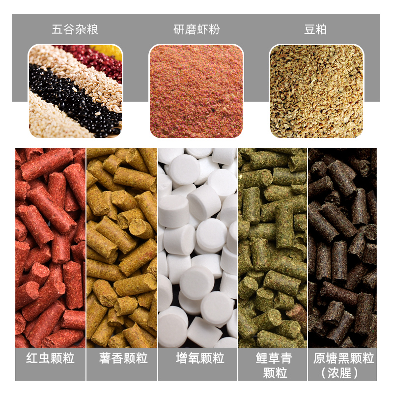鲤鱼草鱼青鱼原塘颗粒黑坑水库原塘黑鲩鲤鱼饲料打窝料底窝料饵料