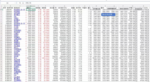 Excel/WPS表格VBA炒股实时数据