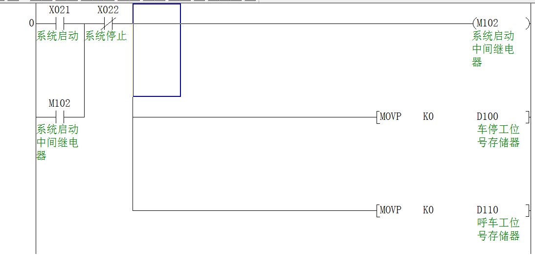 三菱fx系列plc台车呼车系统程序带io表代定做plc组态人机界面设计
