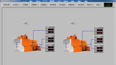 箱式多用炉改进版组态王6.53例程，带曲线，报表等功能