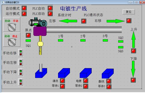 电镀生产线MCGS7.7和三菱FX系列PLC联机程序PLC程序代做开发设计