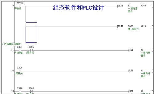 三3层电梯三菱FX系列PLC梯形图程序5带IO分配说明PLC程序定代做写
