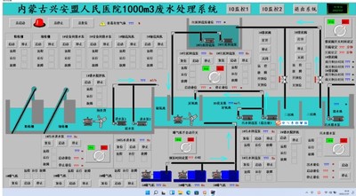 蒙医院污水处理组态王6.55和西门子S7-200smartplc全套程序带cad