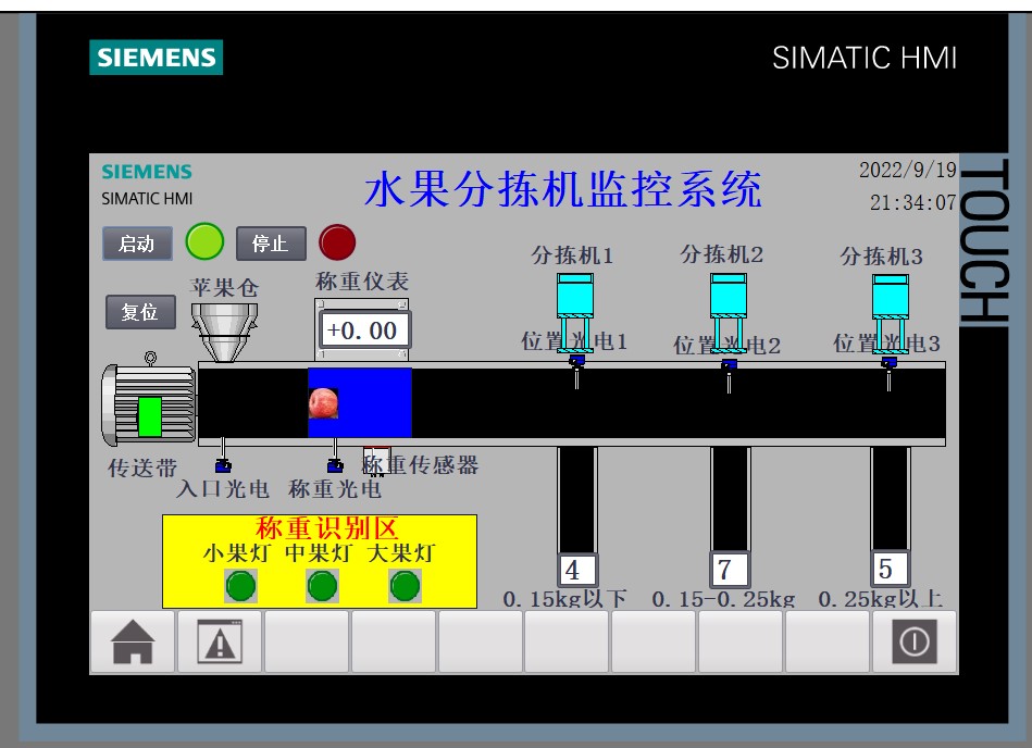 水果分选机西门子1200PLC和TP900触摸屏联机程序代定做博途V15.1