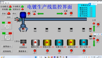电镀生产线组态王6.55和三菱PLC联机仿真程序10（OPC通讯）接线图