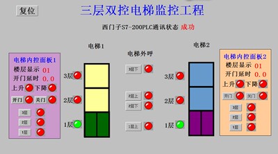 3层双控电梯组态王6.53和西门子S7-200PLC联机程序代做写带IO表