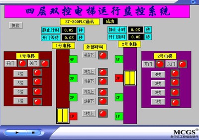 4四层双控双梯电梯MCGS77和西门子S7-200PLC联机程序10代做接线图