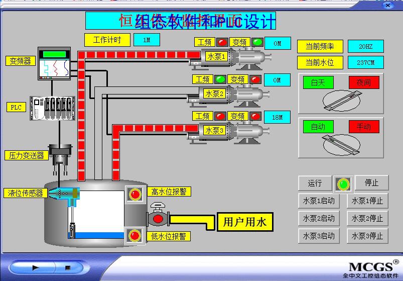1托3一拖三恒压供水mcgs7.7仿真运行监控程序