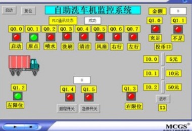 自助洗车机MCGS7.7嵌入版和西门子S7-200系列PLC联机运行程序代做