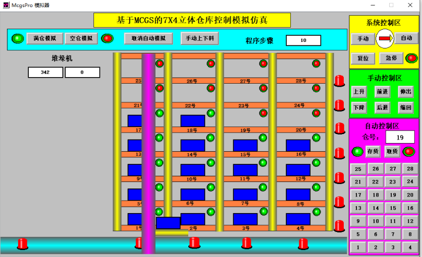 7X4立体仓库MCGSpro3.3.2.5166模拟仿真工程代做PLC开发设计程序