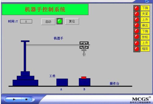 机器手昆仑通态MCGS7.7仿真运行程序4自动运行升降5秒左右移动8秒