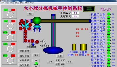 大小球分拣机械手组态王6.53和三菱FXPLC程序联机程序代定做写